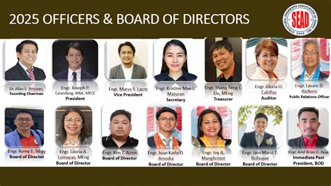 structural engineers association of davao|Structural Engineers Association of Davao, Inc. .